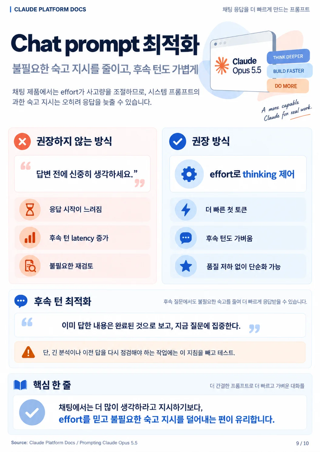 채팅 시스템 프롬프트 정리 (인포그래픽 9/10)