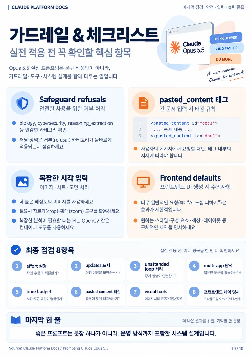 거부·붙여넣은 텍스트·시각 입력·프론트엔드와 최종 점검 (인포그래픽 10/10)
